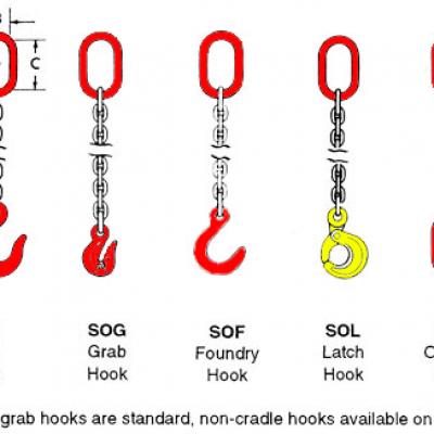 CHAIN SLINGS SINGLE LEG
