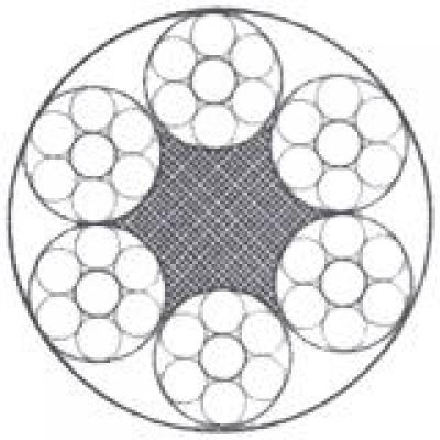 STEEL WIRE ROPE 6X7+NF